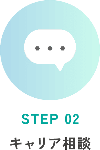 STEP 02 キャリア相談